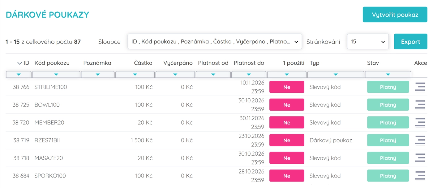 Balíčkové vouchery - správa v administraci