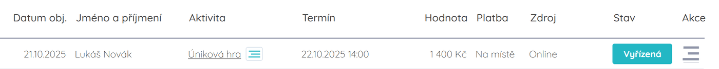 Online rezervace a analytika