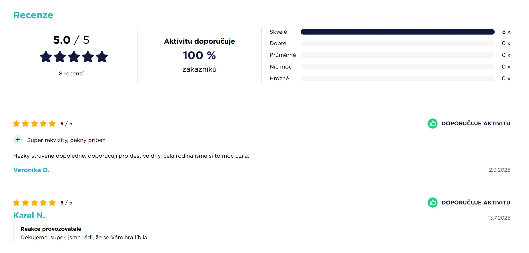 Ukázka veřejných recenzí na webu