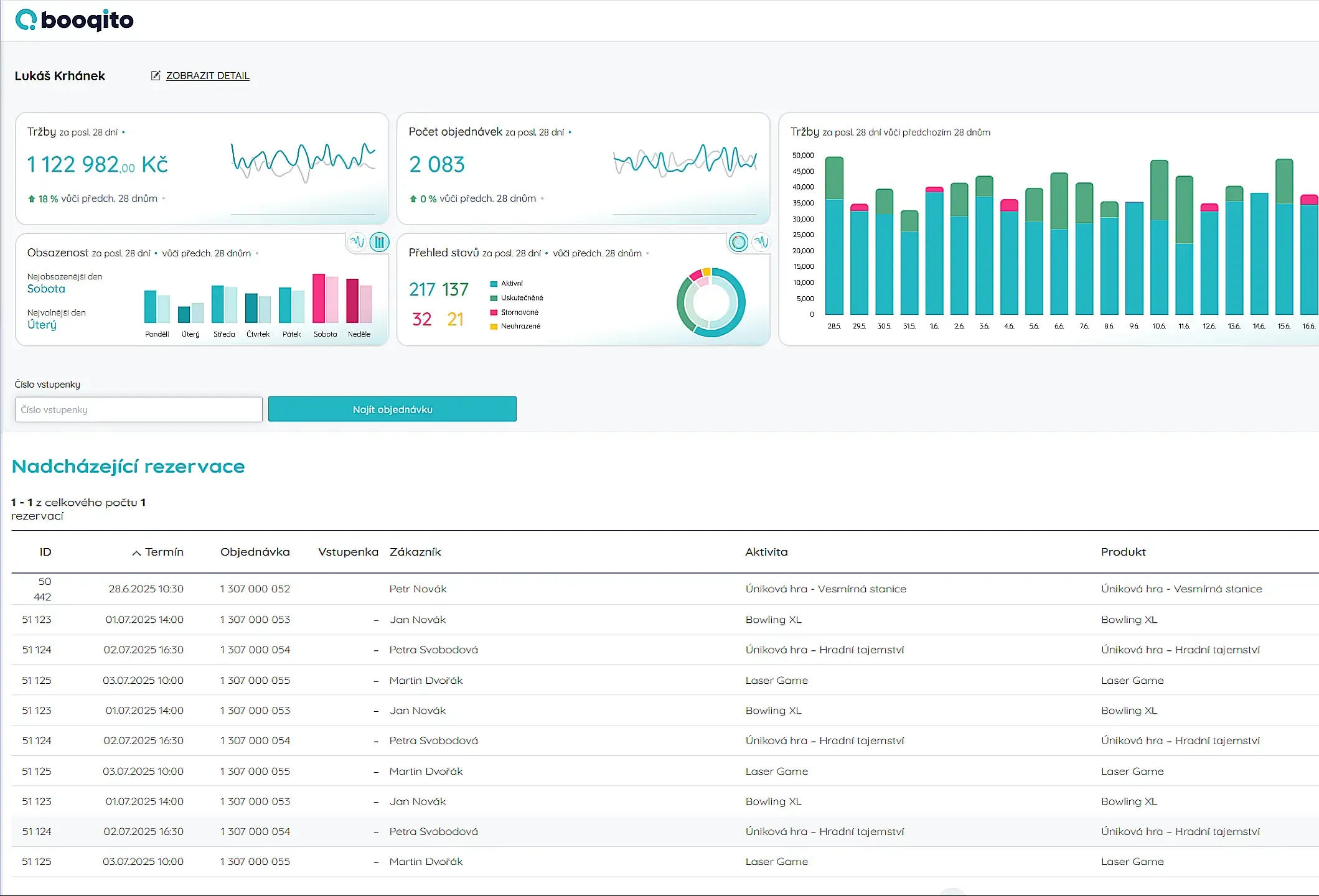 Screenshot CRM systému Booqito s přehledem zákazníků a jejich rezervací